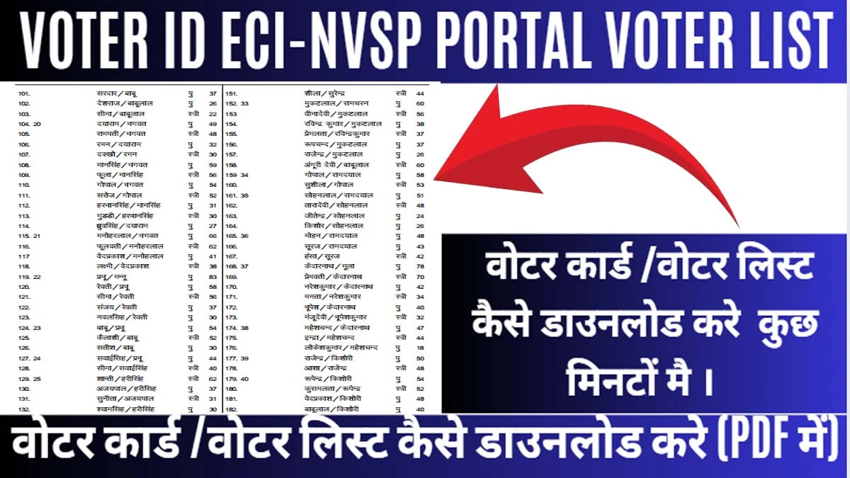 nvsp-portal-Voter-list-Voter-list-2025-All-Rajasthan-Voter-list-2020-All-Rajasthan-Voter-list-2002-All-Rajasthan