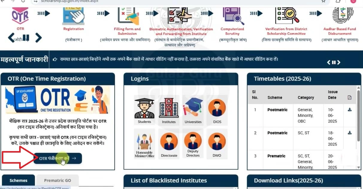 उत्तर-प्रदेश-छात्रवृत्ति-योजना-2026 (Up-Scholarship-Scheme)