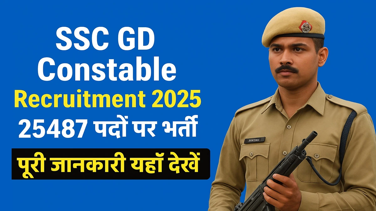 SSC-GD-Constable-Recruitment-2025