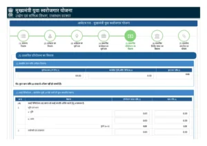 mukhyamantri-yuva-swarojgar-yojana-mysy
