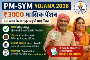 pm-sym-yojana-2026-₹3000-pension-scheme-eligibity,PM-SYM-Yojana-2026-₹3000-Pension-Scheme-Eligibility-Benefits-Registration-Guide-in-Hindi.webp2