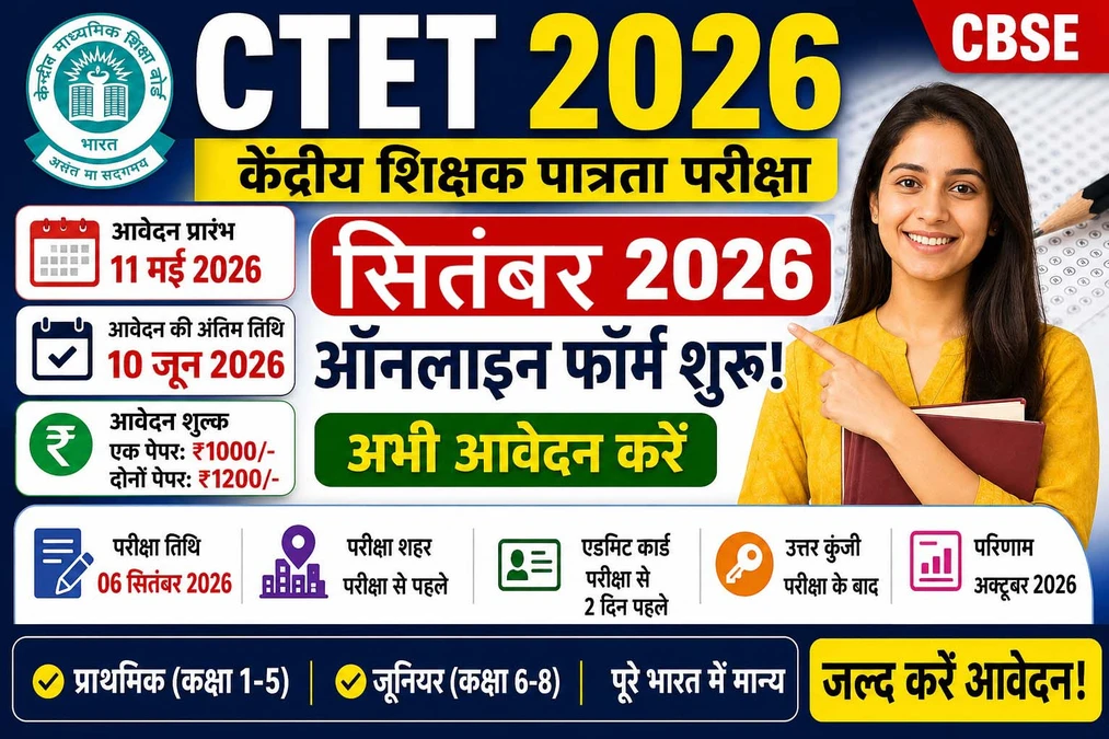 Central-Teacher-Eligibility-Test-CTET-September-2026-Apply-Online-Form