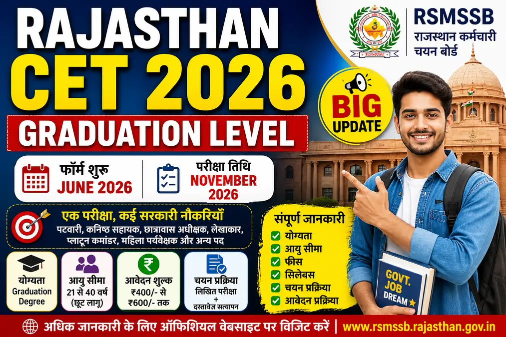 Rajasthan-CET-Graduation-Level-Bharti-2026-की-पूरी-जानकारी-आवेदन-तिथि-योग्यता-आयु-सीमा-फीस-सिलेबस-व-चयन-प्रक्रिया-जानें।.webp