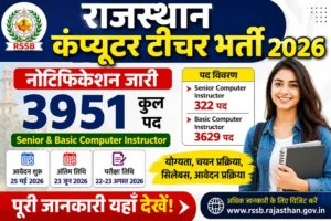 Rajasthan-Computer-Teacher-Bharti-2026