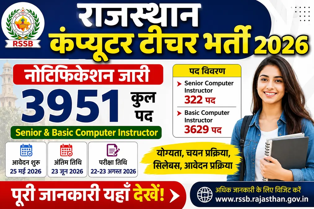 Rajasthan-Computer-Teacher-Bharti-2026
