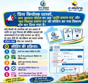 Jan-Aadhaar-Caste-And-Domicile-Certificate-Seeding-Process-2026.jpg